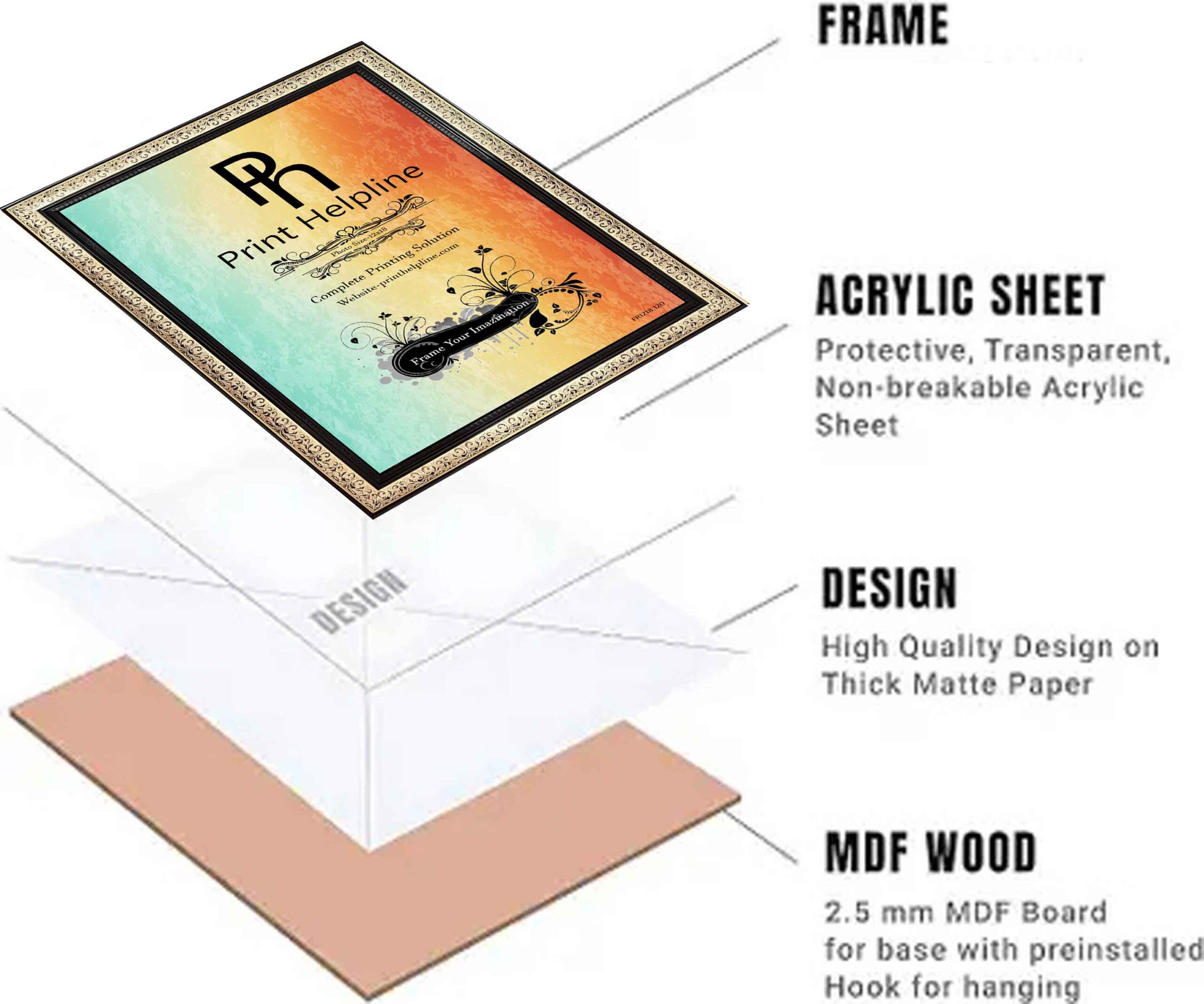 Wood Wall Photo Frame  (Silver, 6 Photo(s), 12X18 INCH) - Image 3